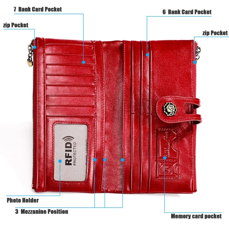 3513 Antimagnetic RFID Multi-function Retro Leather Lady Wallet Large-capacity Purse with Card Holder(Red) by bashfashion