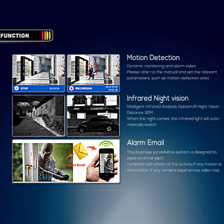 633H2 / IP POE (Power Over Ethernet) 1080P IP Camera Home Security Surveillance Camera, IP66 Waterproof, Support Night Vision & Phone Remote View(White) by bashfashion