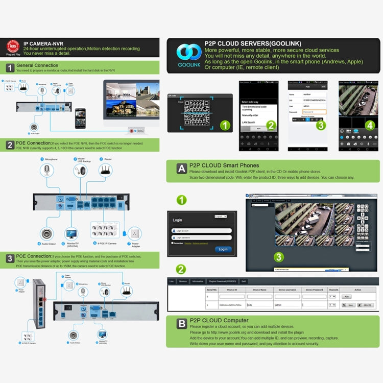 633H2 / IP POE (Power Over Ethernet) 1080P IP Camera Home Security Surveillance Camera, IP66 Waterproof, Support Night Vision & Phone Remote View(White) by bashfashion