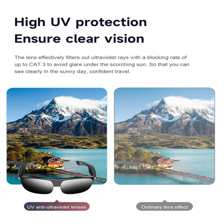 L01 Smart Glasses, Support AI Intelligent Translation / Bluetooth Call / Intelligent Noise Reduction(Black) by bashfashion