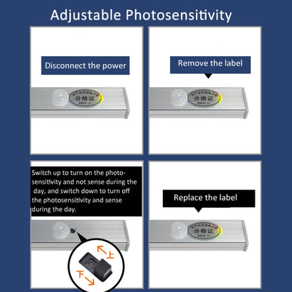 220V CN Plug Motion Sensor Wardrobe Cabinet Lamp LED Light Bar, Spec: Warm White 60cm by bashfashion