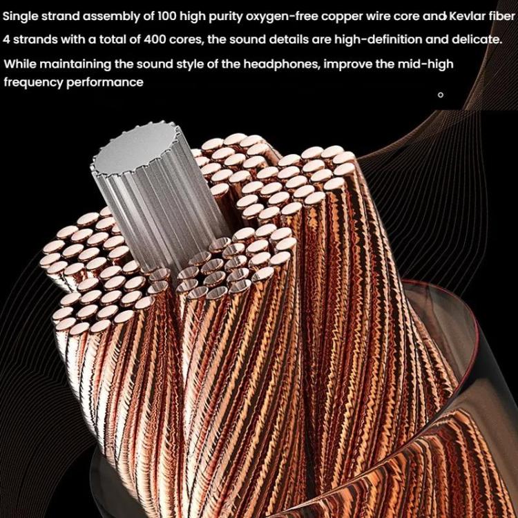 CVJ VS400 Interchangeable Audio Plug Oxygen-Free Copper Headphone Upgrade Cable, Style: Type-C S Pin by CVJ